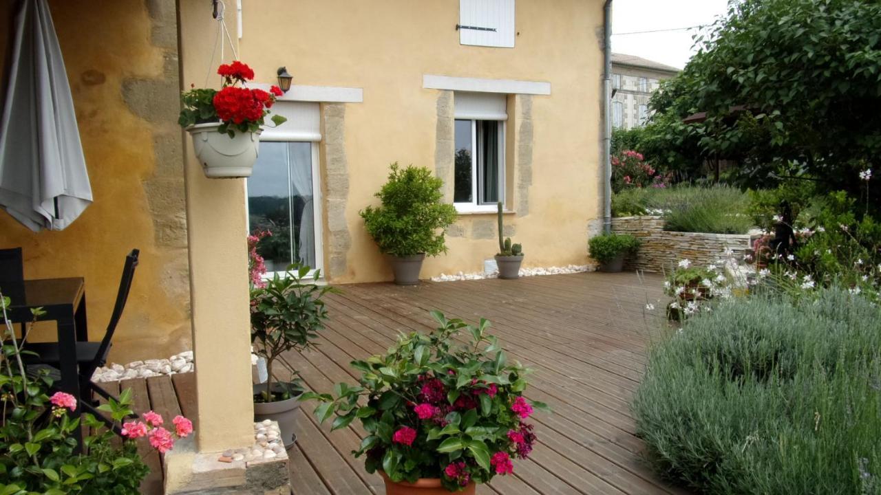 Maison LINDA Ch. d'hôte Grateloup Extérieur photo